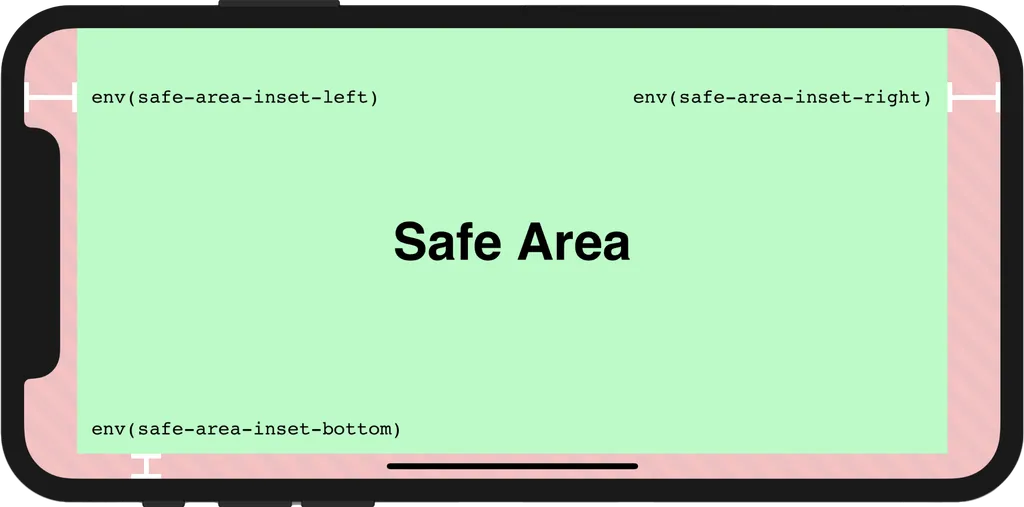 Safe area inset example on a phone