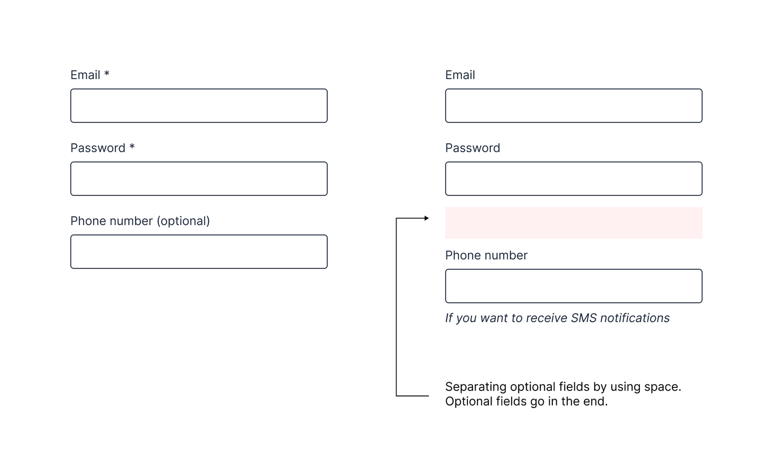 Separating required and non required fields