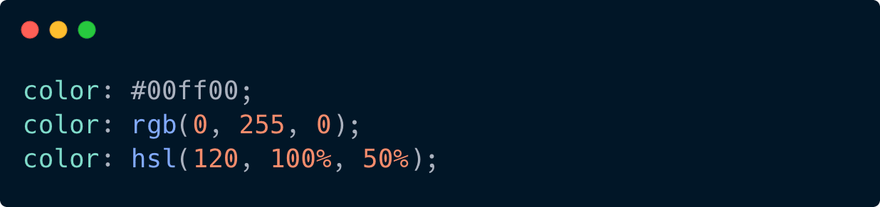 Different CSS ways to define green in sRGB